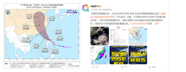 受台风“杜苏芮”影响，明天12时起平潭这些景区闭园！