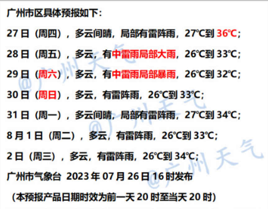 广州未来七天天气（7.27-8.2）