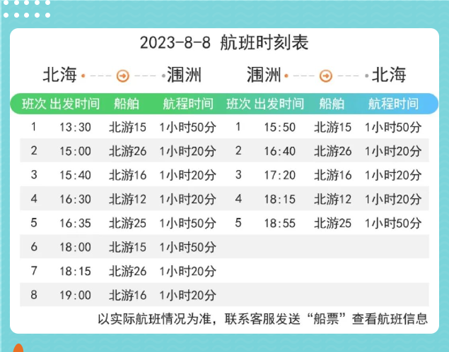 涠洲岛航班时刻表（8月8日）