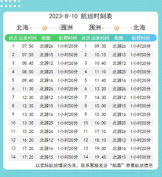 涠洲岛航班时刻表（8月10日）