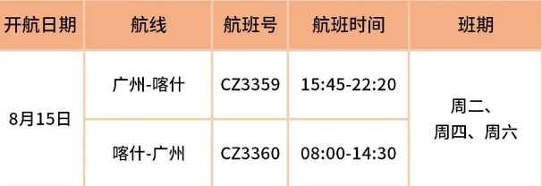 南方航空：8月15日起，新增广州⇌喀什直飞航线