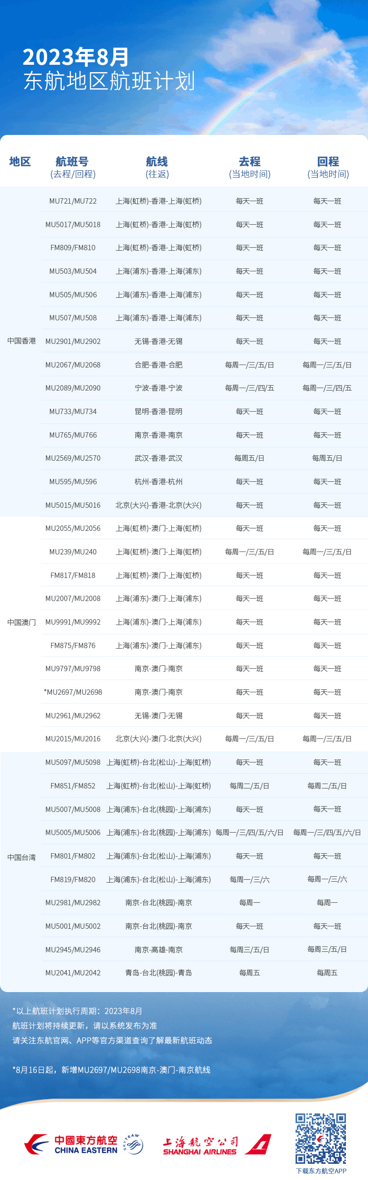 2023年8月东航地区航班计划