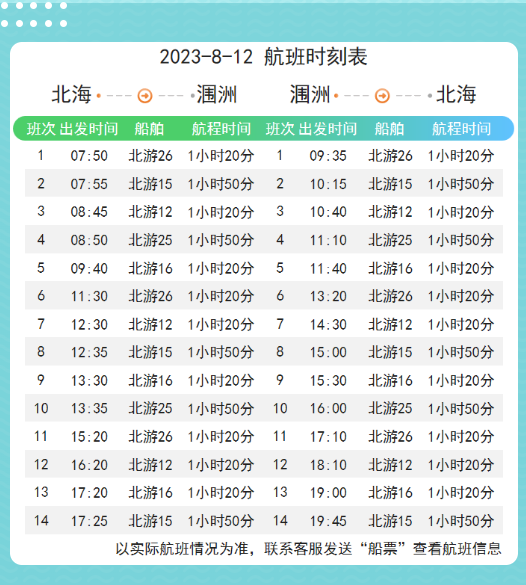 涠洲岛航班时刻表（8月12日）
